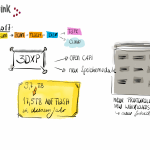 Die Zukunft der IT-Infrastruktur - 14