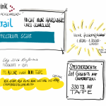 Die Zukunft der IT-Infrastruktur - 15