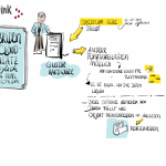 Die Zukunft der IT-Infrastruktur - 17