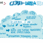 Die Zukunft der IT-Infrastruktur - 24