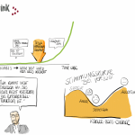 Die Zukunft der IT-Infrastruktur - 8